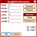 Graph Preferences 1